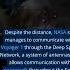 Voyager 1 Signals Nasa Voyager1 Space Facts Facts Earth Voyager Satellite Planets Moon