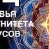 741 Гц Частота Здоровья Усиление Иммунитета Защита от Вирусов Лечебная Музыка Высоких Вибраций