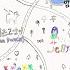 ILLIT 아일릿 Bomb Highlight Medley