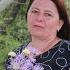 НЕ НАДО СЛЁЗ Люба Гусева группы Каролина и группа Мишель
