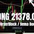 Day Trading Micro Nasdaq Futures Live ICT Scalping VWAP Order Block MNQ NQ ES YM NASDAQ GC