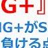 The Number One Egoist Is FANG But Here S The Only Thing FANG Loses To The S P 500 And Orkan