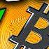 Most Powerful Crypto Indicator Yet Global Liquidity Overview