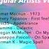 1973 Original Mix