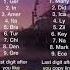 What S The Name Of Your Country Viralvideo Memes