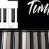 Tum Hi Ho Piano Tutorial With Chords