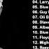 Slow Relaxing Blues Guitar Thes Best Slow Blues Songs Ever Chicago Blues Ballads