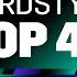 Hardstyle Top 40 April 2025
