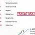 Signal Meaning In Moving Average Movingaverage Stockmarket Uae Dfm Adx Nse Bse India