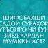 Оятҳои шифобахши Қуръон дар хондани гурӯҳии IHSANLAB барои тақвияти ҳамдардӣ
