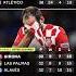 Girona S Downfall Needs To Be Suicided Girona Laliga