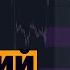 Утренний разбор BITCOIN EURUSD GBPUSD BRENT GOLD 22 05