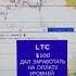 LTC 100 импульс Комфортная торговля Быстрые актуальные