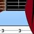 Bella Ciao Guitar Tab