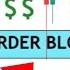 What Are Order Blocks EXPLAINED For Traders Smart Money 101 Shorts
