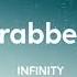 Infinity Trabbey Hard Guitar Type Beat Trap Instrumental