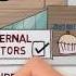 Entry Mode Decision Internationalisation Global Marketing