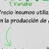 Supply Curve Shift Chapter 4 Microeconomics