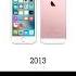 IPhone Ringtone Evolution