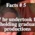 Anthony Rooley Top 7 Facts