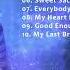 Evanescence Greatest Hits Full Album Best Songs Of Evanescence