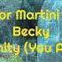 Doctor Martini Feat Becky Eternity Medico Remix Dub A Pella M Y O M Version Italo Disco