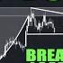 Bitcoin BTC The Pump Will Be UNFORGETTABLE But DO NOT RUSH