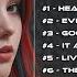 NEW GREATEST ROCK SONG Heartless Fayrachman ROCKMANTIC NU METAL PLAYLIST 2025