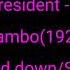 1920 Mr President Coco Jambo Slowed Down