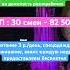 Менеджер Виктория 7 967 555 7816 вахта ростов дляженщин длямужчин