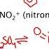 Discussion 10 2 Mechanisms For Electrophilic Addition And The Nitration Of Benzene HL ONLY