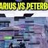 MARIUS VS PETERBOT