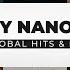 Dirty Nano Mix BEST GLOBAL HITS REMIXES The Motans INNA Alina Eremia Carla S Dreams More