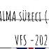 İNGİLTERE TURİSTİK VİZE ALMA SÜRECİ Aile Başvurusu Memur Emekli Çocuk Üni Öğr VFS 2025