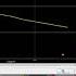 Megasquirt Idle Valve Hot Start Tips And Tricks How To Tune