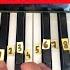 How To Play Stray Kids CASE 143 On PIANO Shorts