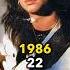 Europe 1986 Nostalgic 80smusic Thefinalcountdown Europe Johnnorum Joeytempest Nostalgic