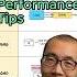 Top 5 API Performance Tips Javascript Python Web Coding Programming