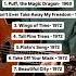 Peter Yarrow Top 7 Songs