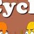 Nitrogen Cycle Aumsum Kids Science Education Children