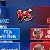 YUZUKE Vs 18K MATCHES GLOBAL KING OF CHOU WTF FREESTYLE Who Win
