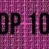 Beatport Top 100 Organic House Downtempo Bonus Tracks June 2024