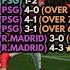17 MARCH 2025 EA FC 25 FRIENDLY GIGI VS DATO X 1080P PLAYSTATION 5