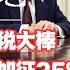 第1060期 特朗普再举关税大棒 将对钢铝进口加征25 关税 各方反应尤为关键 关税牌背后特朗普的真实意图又有哪些 20250210