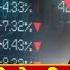 Kal Ki Taiyari म र क ट ह आ Crash Expert स ज न ए कल क स रह ग Nifty50 Sensex क च ल