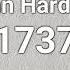 Russian Hardbass 2 Roblox ID Music Code