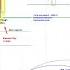 US Stock Market S P 500 SPX NDX Price Projections Timing Cycle And Chart Analysis