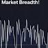 How To Chart Market Breadth Tutorial