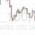 Интервью с трейдером БО Зарабатываем на Volayility от Binary