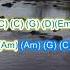 The River By Bruce Springsteen Play Along With Scrolling Guitar Chords And Lyrics